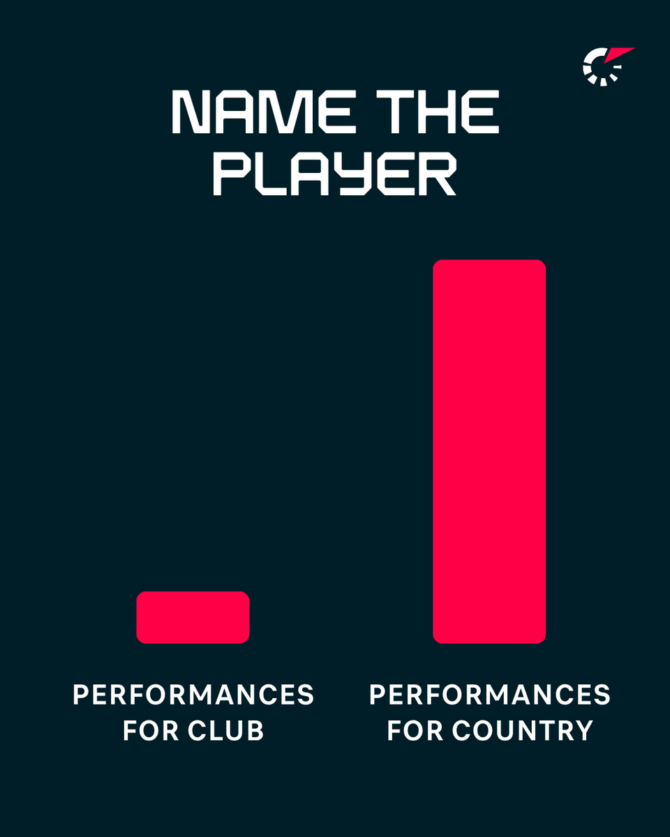 Flashscore.com tweet media