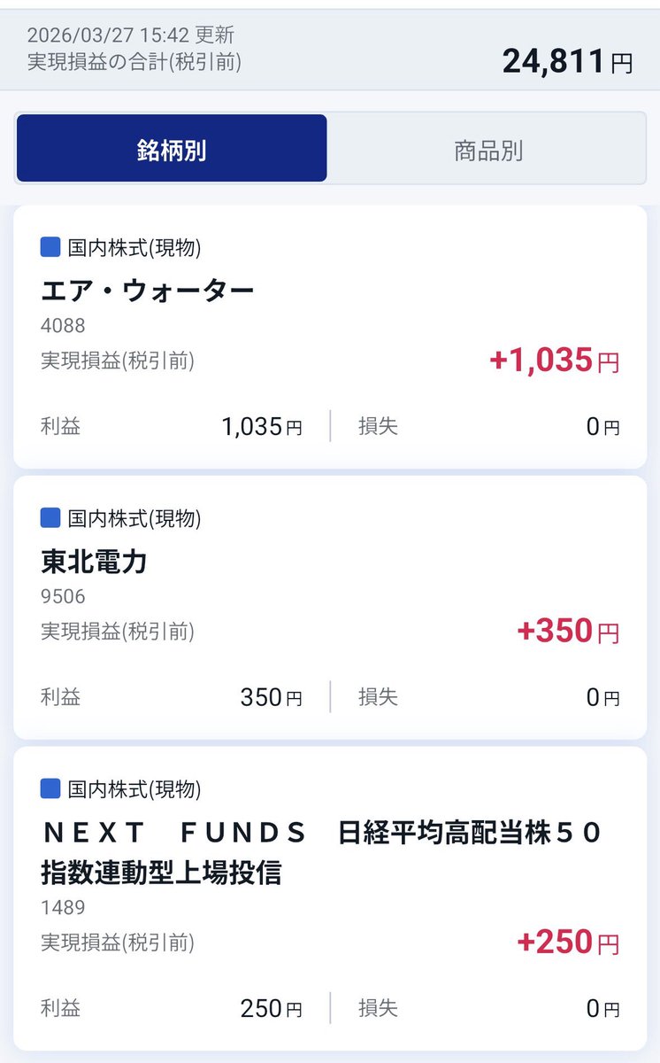 ちゃちゃ｜猫と暮らすための投資ログ tweet media