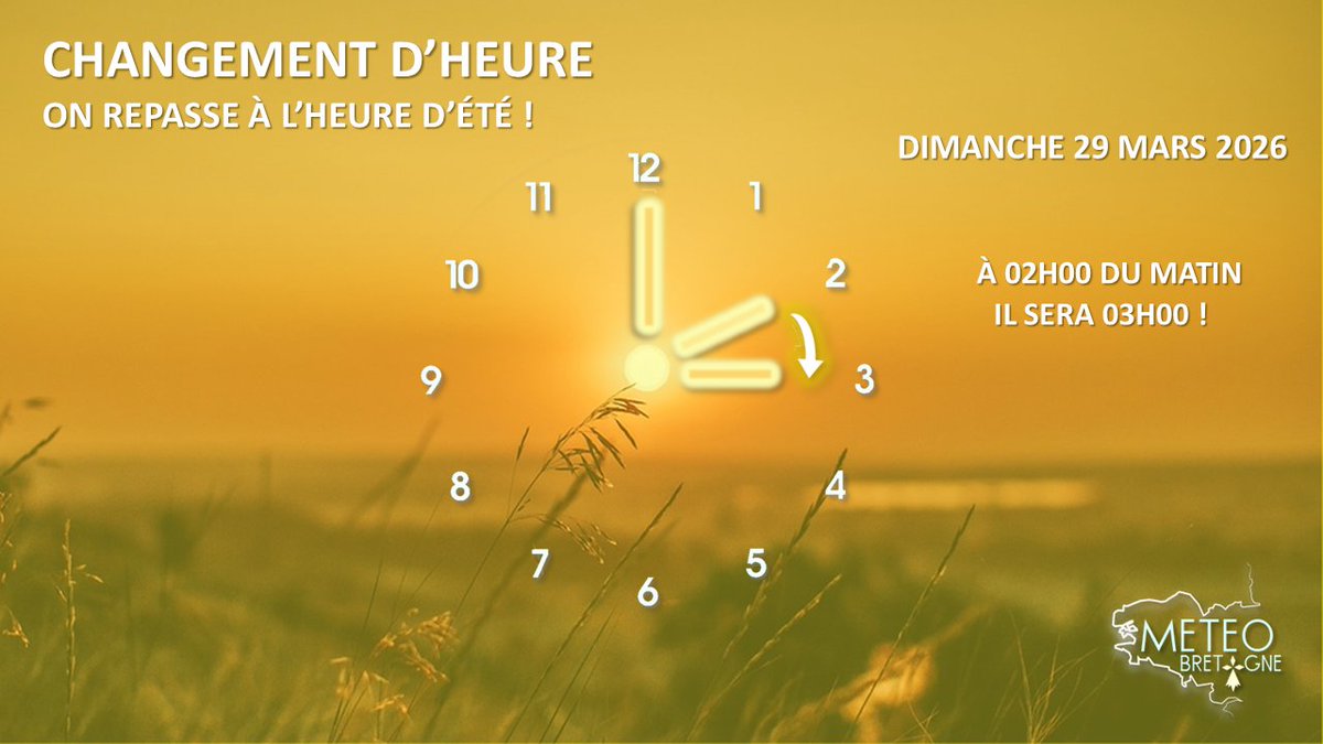 Météo Bretagne tweet media