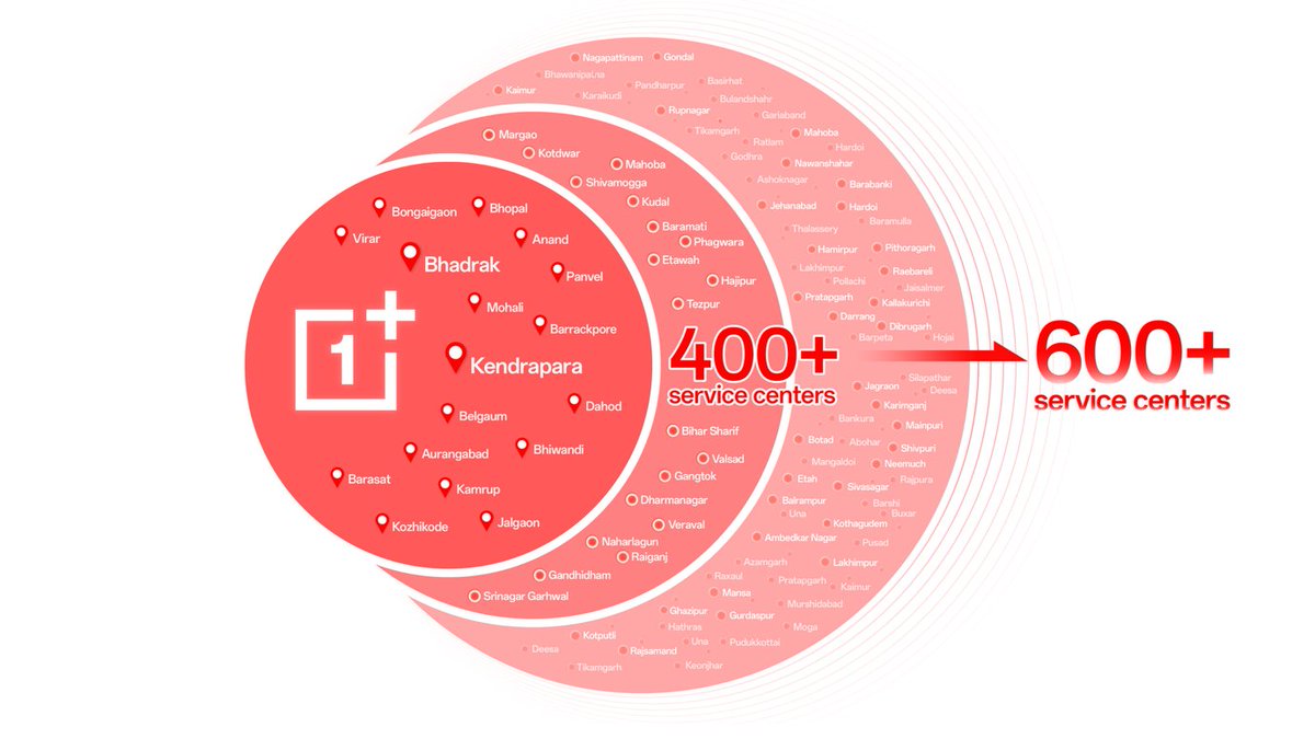 Abhishek Yadav tweet media