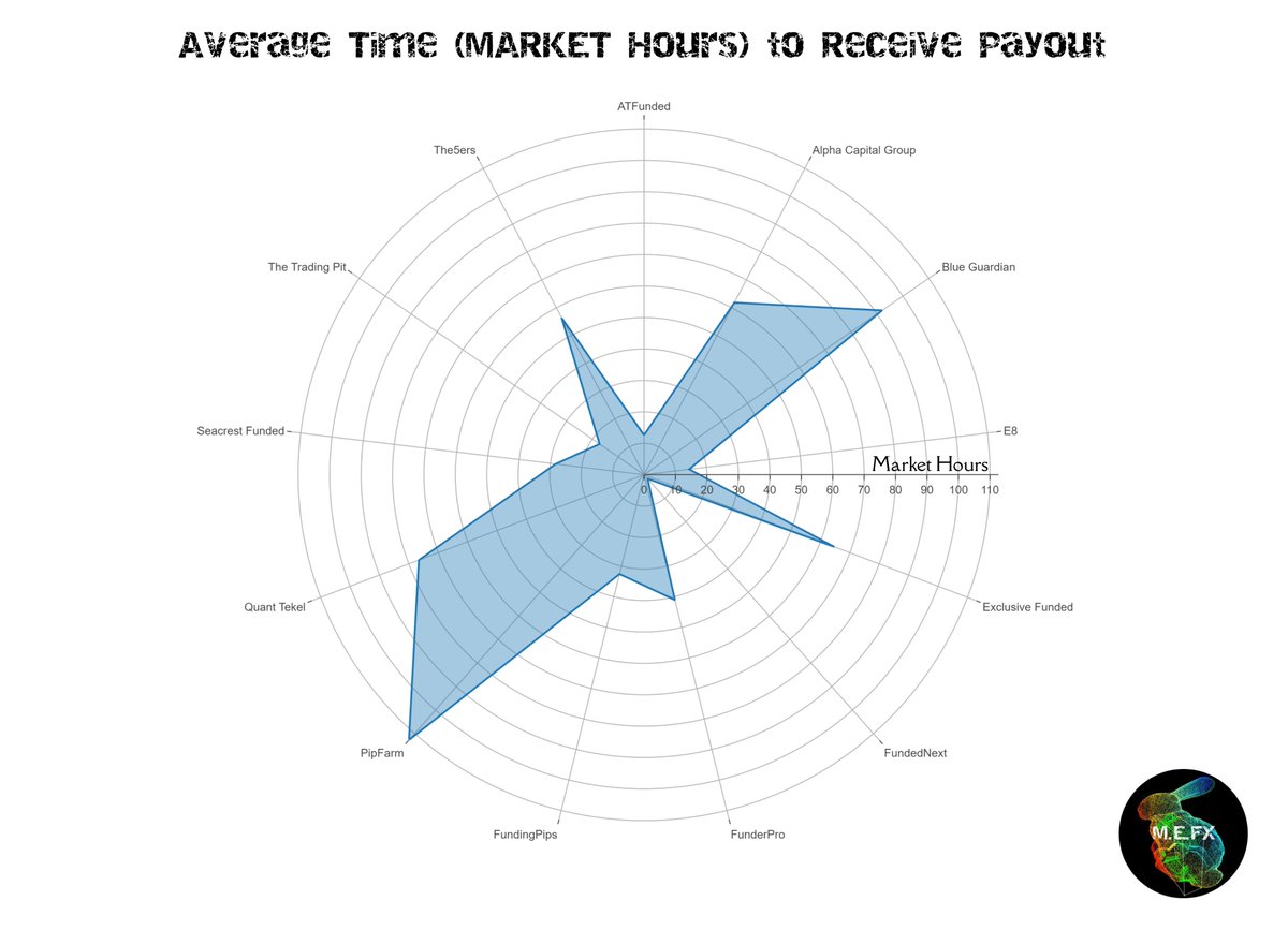 MarketEmotionsFX 📉 tweet media