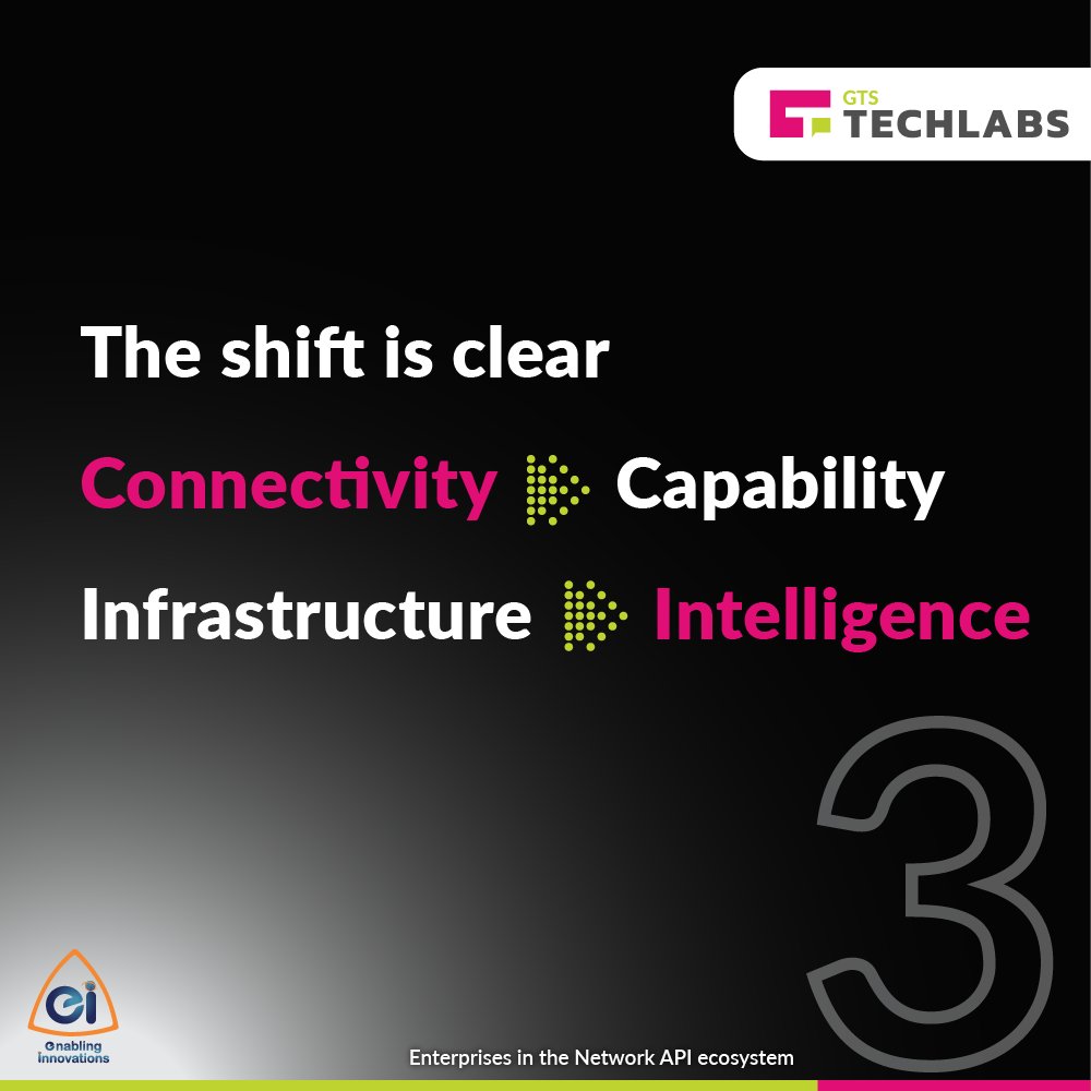 GTS TechLabs tweet media