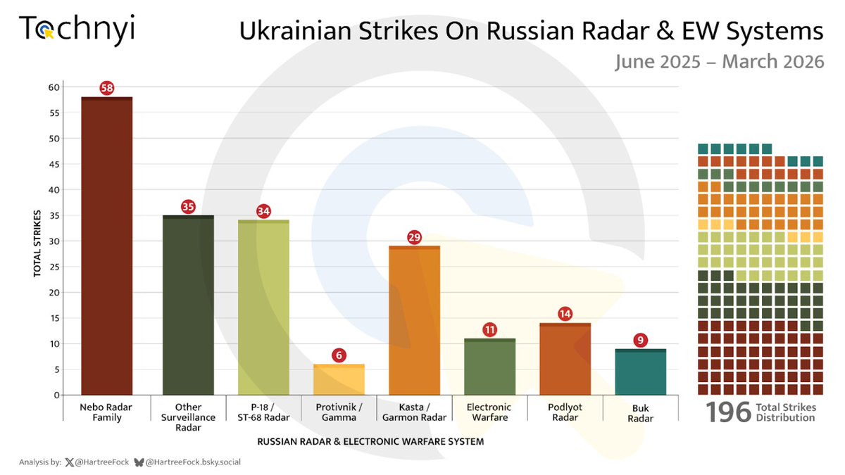 Necro Mancer tweet media