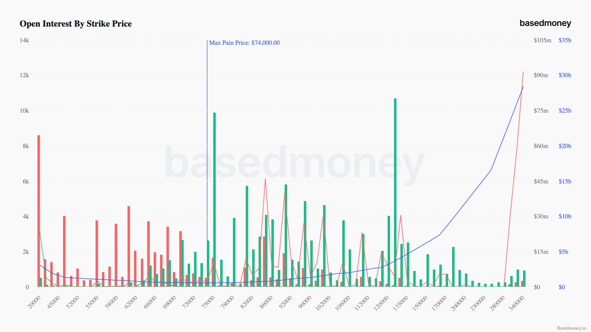 Captain Trading™ tweet media