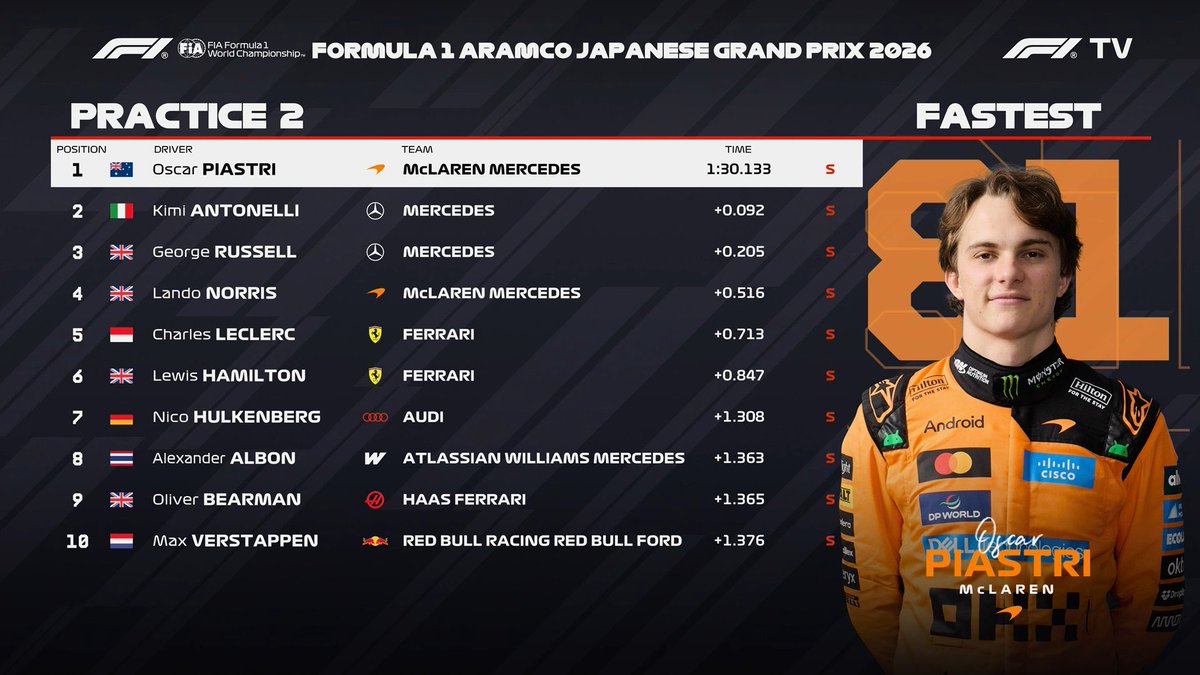 CL16 inside 🇲🇨 tweet media