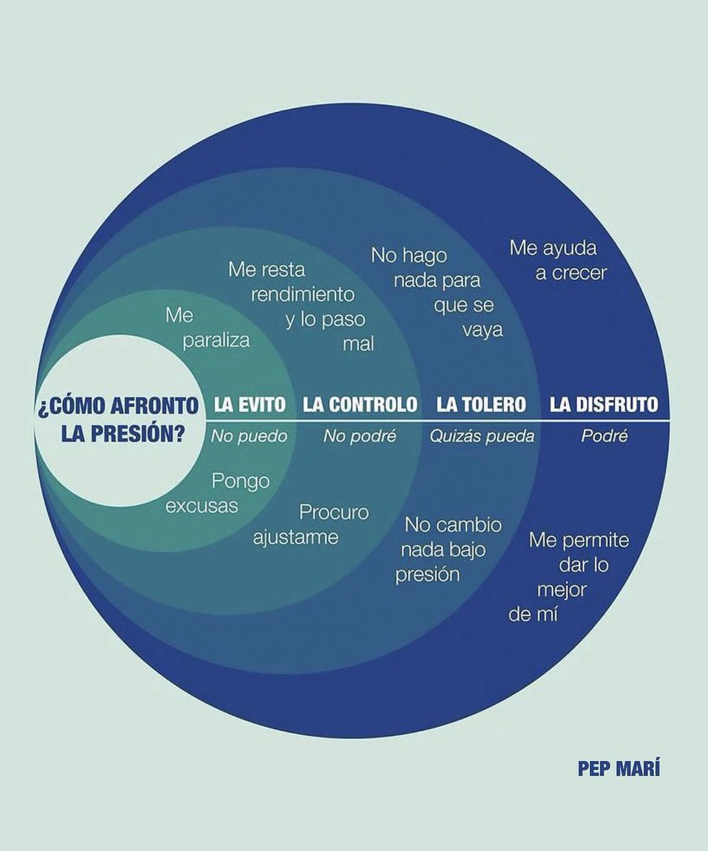pepmari4's tweet photo. #esferas https://t.co/acSZCrAXKl