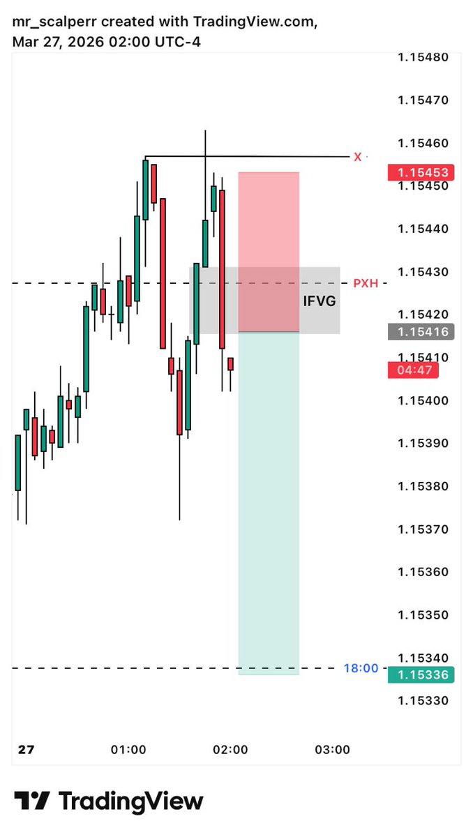 MR-SCALPER📊 tweet media