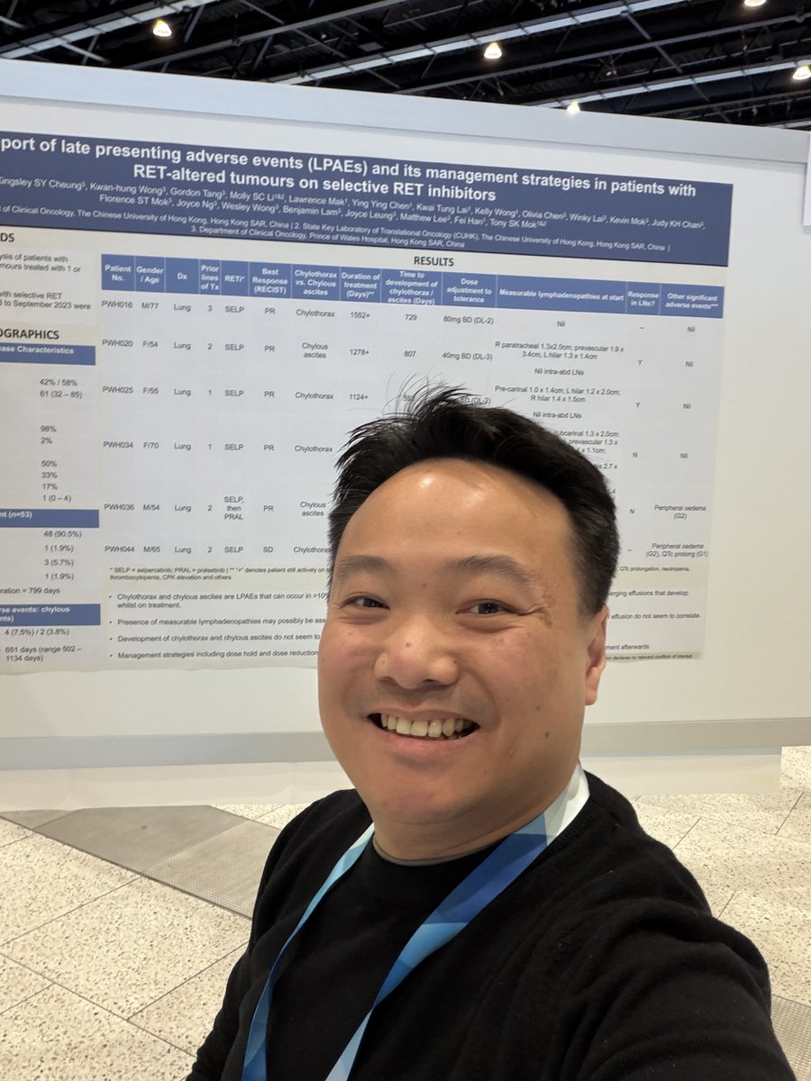 Herbert Loong, MBBS, FASCO tweet media