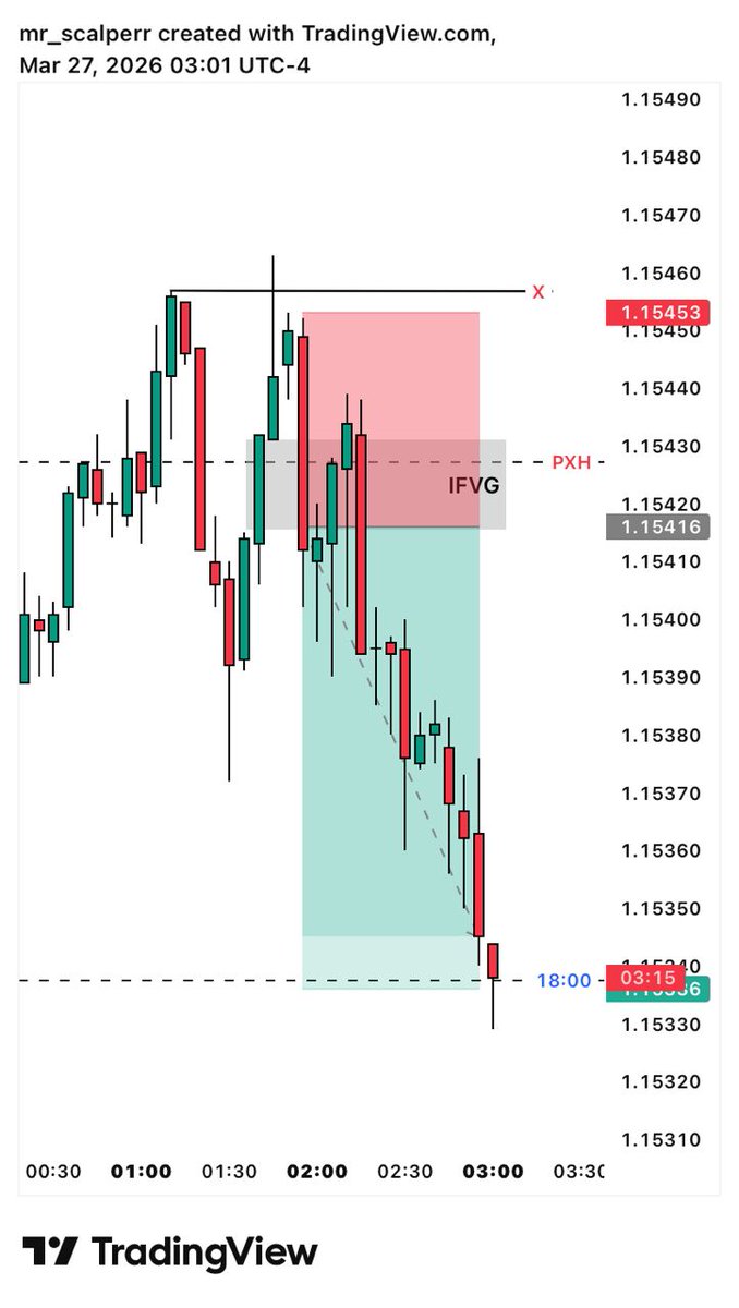 MR-SCALPER📊 tweet media