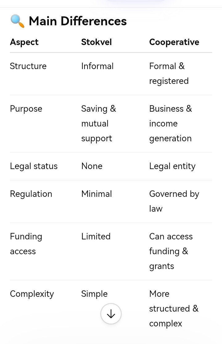 TSOGANG VUKANI AMKENI tweet media