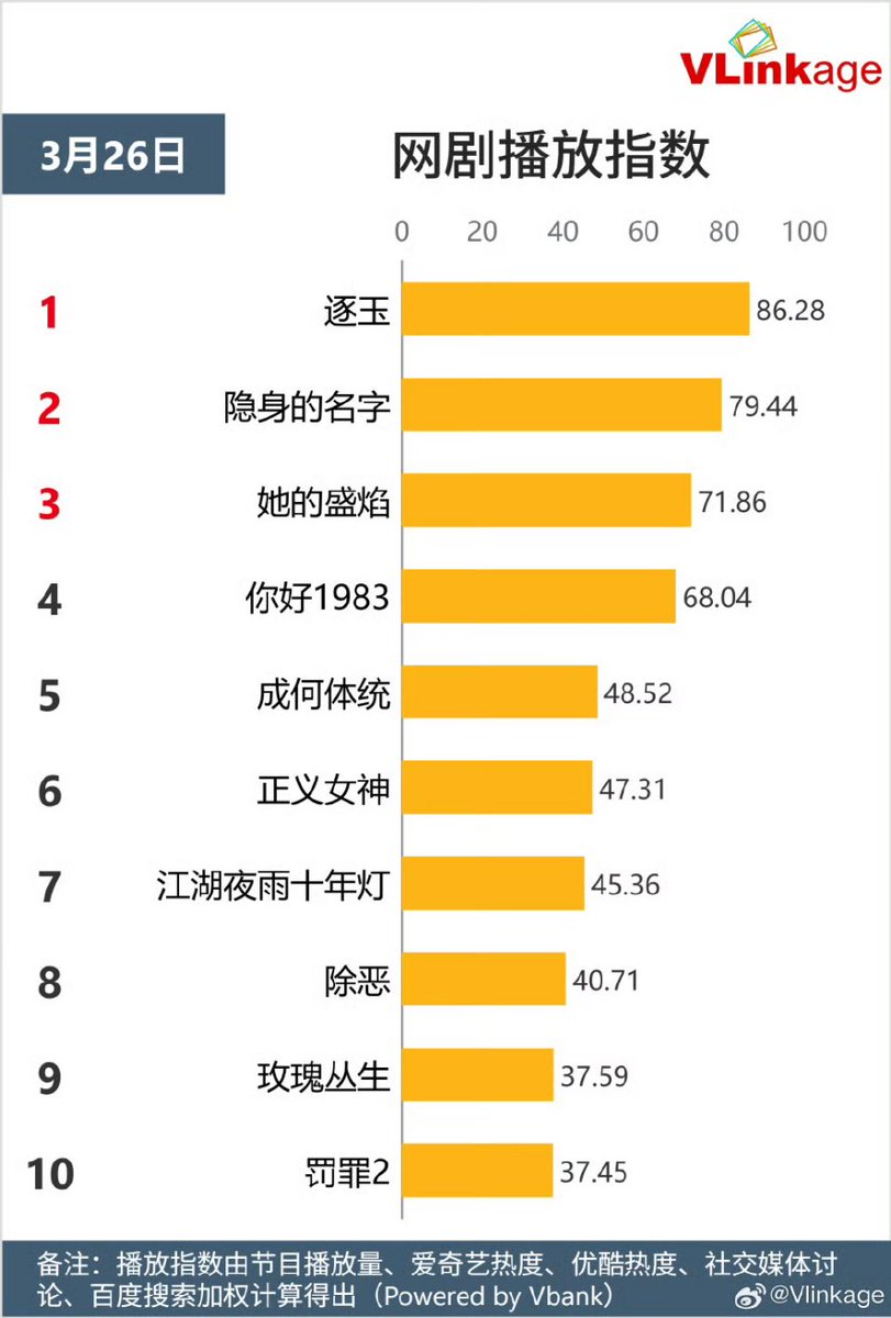 C-Ent Base tweet media