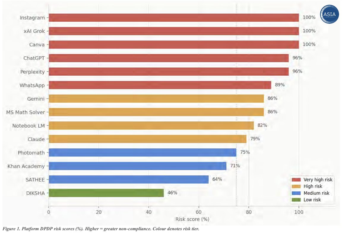 Advanced Study Institute of Asia | ASIA tweet media
