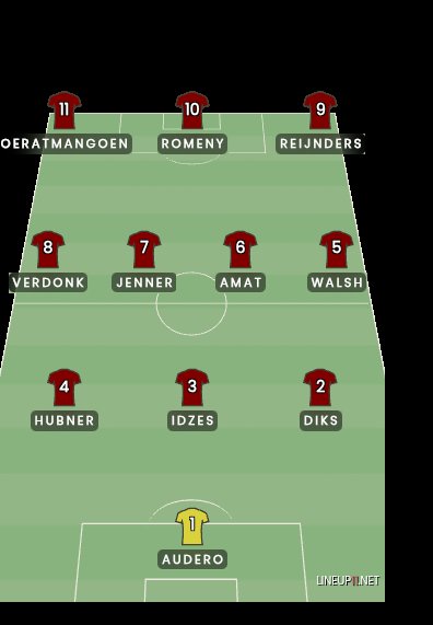 jejak burung biru tweet media