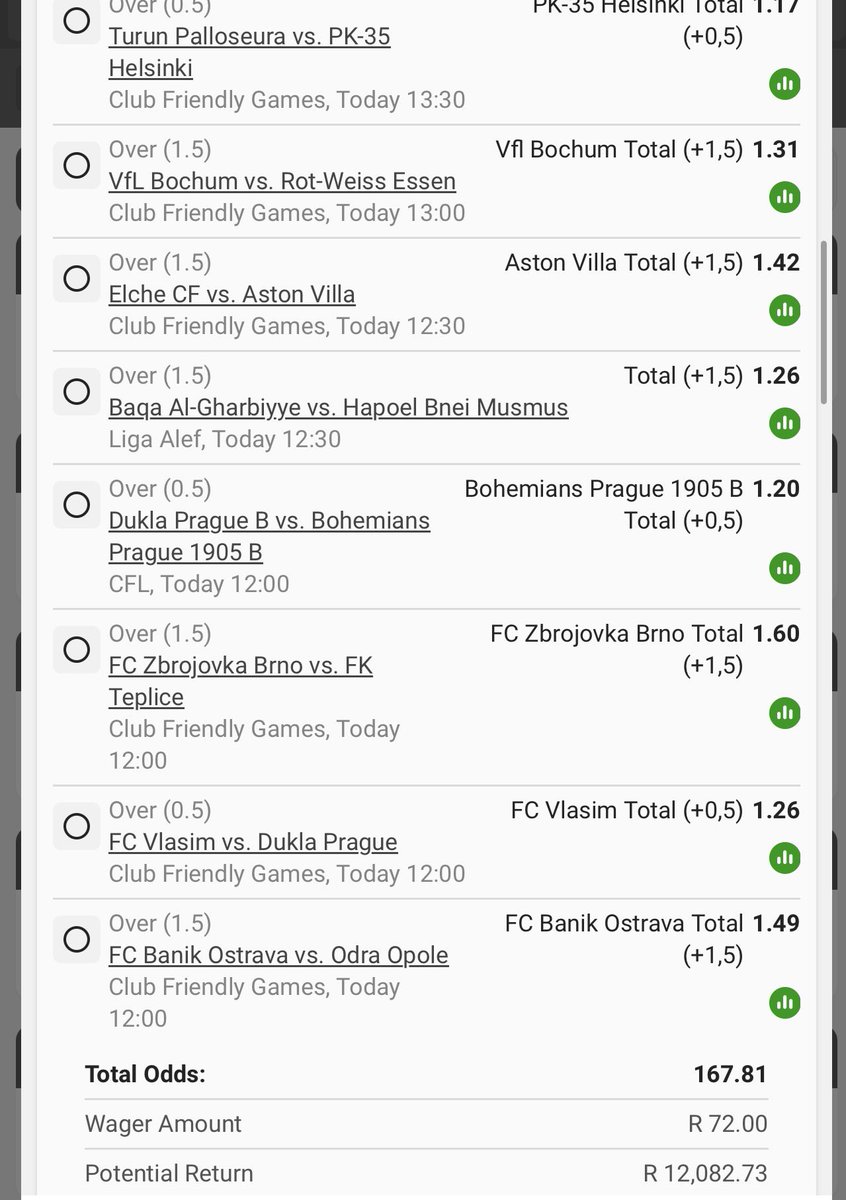 BET-WAY BOOMS tweet media