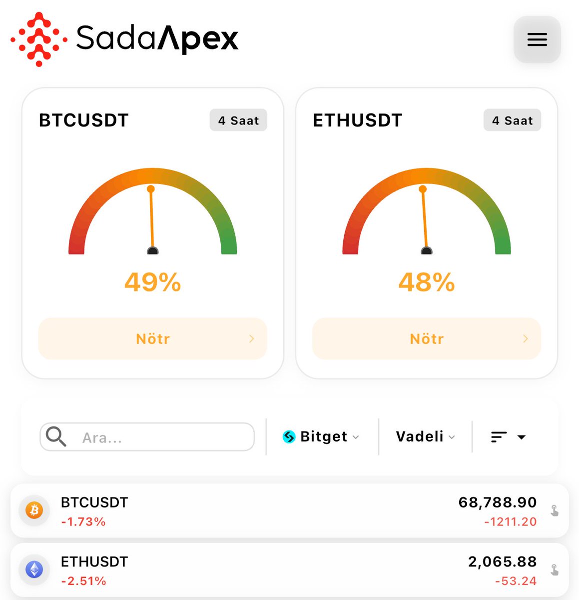 Marduk Finance tweet media