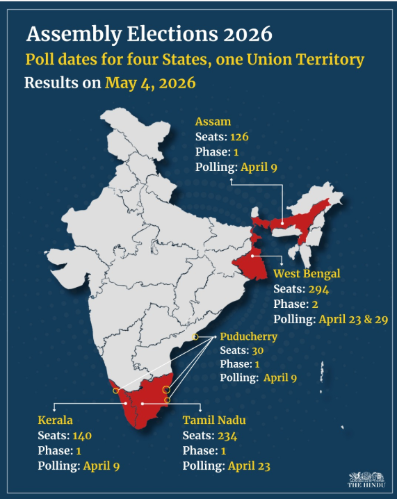 sidd_sharma01's tweet photo. 🗳️𝐀𝐬𝐬𝐞𝐦𝐛𝐥𝐲 𝐄𝐥𝐞𝐜𝐭𝐢𝐨𝐧𝐬 ~ 𝟐𝟎𝟐𝟔: 𝐒𝐞𝐚𝐭𝐬 𝐭𝐨 𝐊𝐞𝐞𝐩 𝐚𝐧 𝐄𝐲𝐞 𝐎𝐧🗳️
Looking at the recently conducted #SIRExercise in the States going for Assembly Polls, following shall be the seats to keep a close watch upon:
🆆🅴🆂🆃 🅱🅴🅽🅶🅰🅻
🔹Bankura ~ 16-18% Drop ⬇️: 2021-BJP, 2024-BJP
🔹Purulia ~ 14-16% Drop ⬇️: 2021-BJP, 2024-BJP
🔹Bongaon~ 10-12% Drop ⬇️: 2021-TMC, 2024-BJP
🔹Krishnanagar North ~ 8-10% Drop ⬇️: 2021-TMC, 2024-TMC
🔹Malda North ~ 10-12% Increase ⬆️: 2021-INC, 2024-INC
🅺🅴🆁🅰🅻🅰 (No not Keralam)
🔸Malappuram ~ 8-10% Increase ⬆️: 2021-IUML, 2024-IUML
🔸Manjeri ~ 7-9% Increase ⬆️: 2021-IUML, 2024-IUML
🔸Thiruvananthapuram ~ 6-8% Drop ⬇️: 2021-LDF, 2024-INC
🔸Ernakulam ~ 7-9% Drop ⬇️: 2021-INC, 2024-INC
🆃🅰🅼🅸🅻🅽🅰🅳🆄
🔹T. Nagar ~ 10-12% Drop ⬇️: 2021-DMK, 2024-DMK
🔹Velachery ~ 9-11% Drop ⬇️: 2021-INC, 2024-DMK
🔹Anna Nagar ~ 8-10% Drop ⬇️: 2021-DMK, 2024-DMK
🔹Coimbatore South ~ 8-10% Increase ⬆️: 2021-BJP, 2024-DMK
🔹Salem West ~ 7-9% Increase ⬆️: 2021-AIADMK, 2024-DMK
🅰🆂🆂🅰🅼
🔸Dibrugarh ~ 7-9% Increase ⬆️: 2021-BJP, 2024-BJP
🔸Dispur ~ 6-8% Increase ⬆️: 2021-NDA, 2024-BJP
🔸Silchar ~ 4-6% Drop ⬇️: 2021-BJP, 2024-BJP
🔸Karimganj ~ 6-8% Drop ⬇️: 2021-INC, 2024-BJP
The hard & dedicated work of #GyaneshKumar will be put to test in these #2026AssemblyElections.
And, as per my estimations and guess, it'll be #GyaneshKumar who will emerge as the Winner in these Elections!!!
𝐖𝐡𝐚𝐭'𝐬 𝐲𝐨𝐮𝐫 𝐬𝐚𝐲 𝐚𝐧𝐝 𝐩𝐫𝐞𝐝𝐢𝐜𝐭𝐢𝐨𝐧𝐬⁉️⁉️
#AssamElections2026 #WestBengalElections2026 #BengalElections2026 #TamilnaduElections2026 #TNElections2026 #KeralaElections2026 #KeralamElections2026