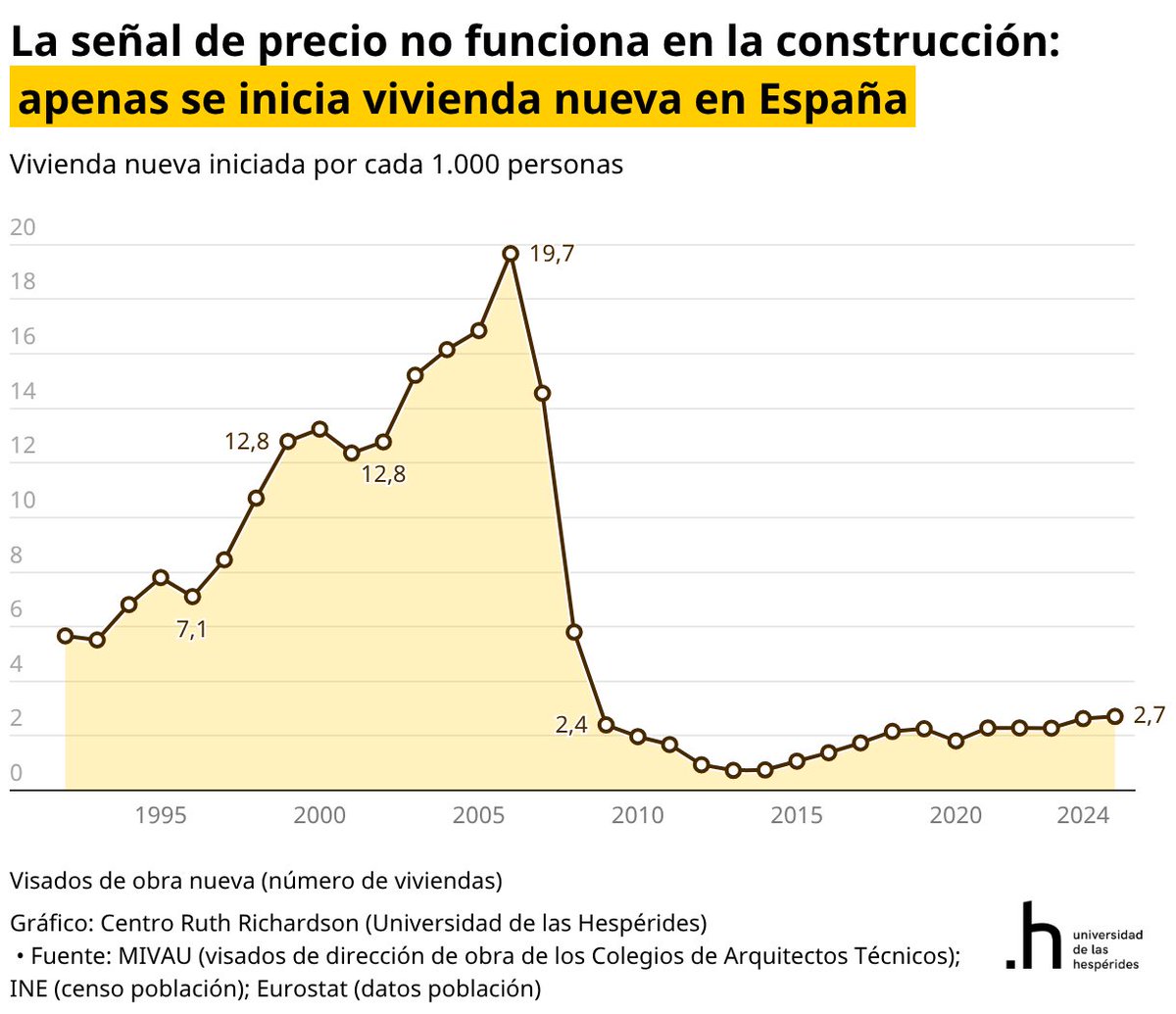 Jonathan Mendez tweet media