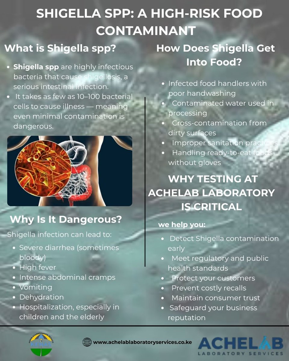 Achelab Laboratory Services Ltd tweet media