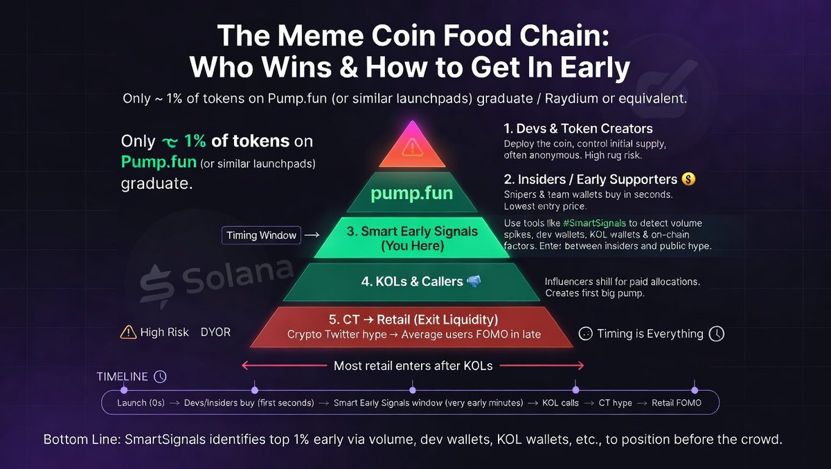 Crypto Retardio tweet media
