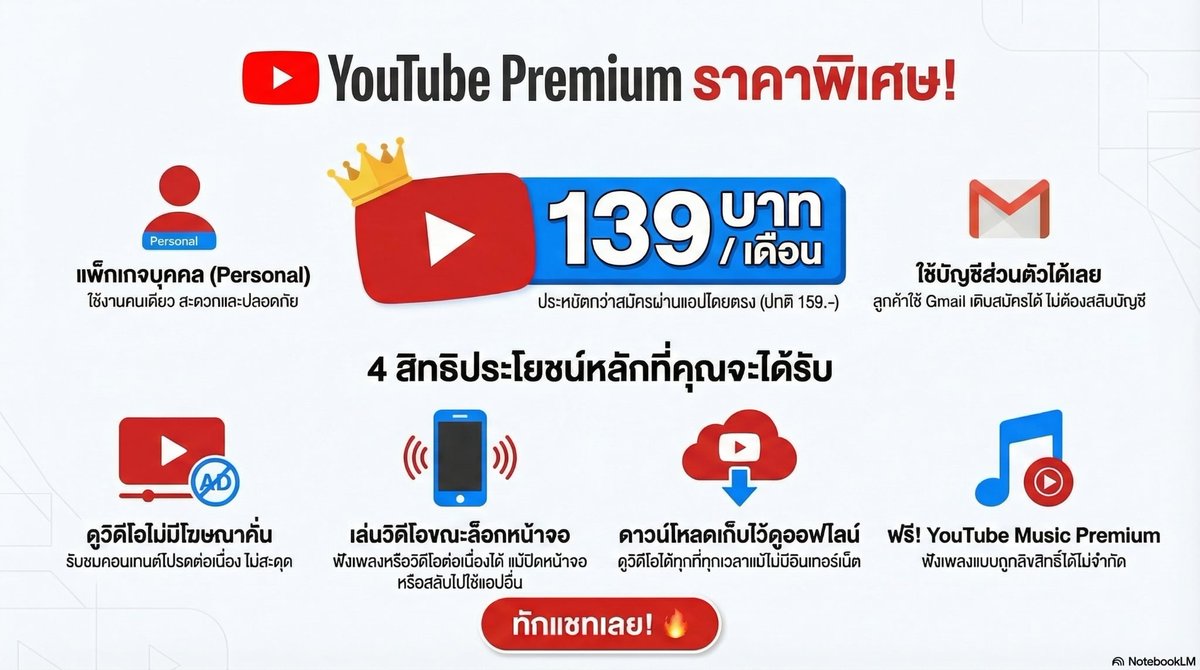 💚เปิด🧚 ยูทูป-แอพios-สินค้าไลน์ tweet media