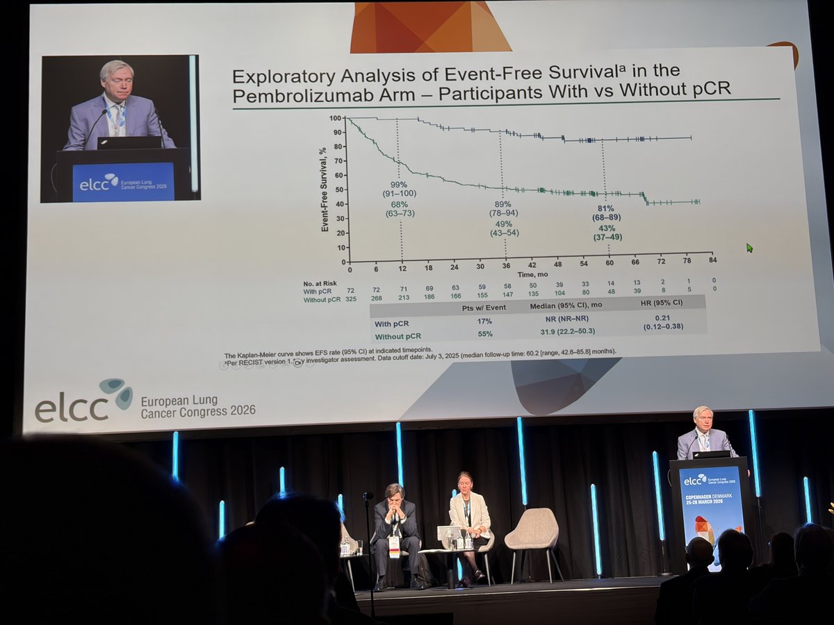 Thoracic Oncology Frontier tweet media