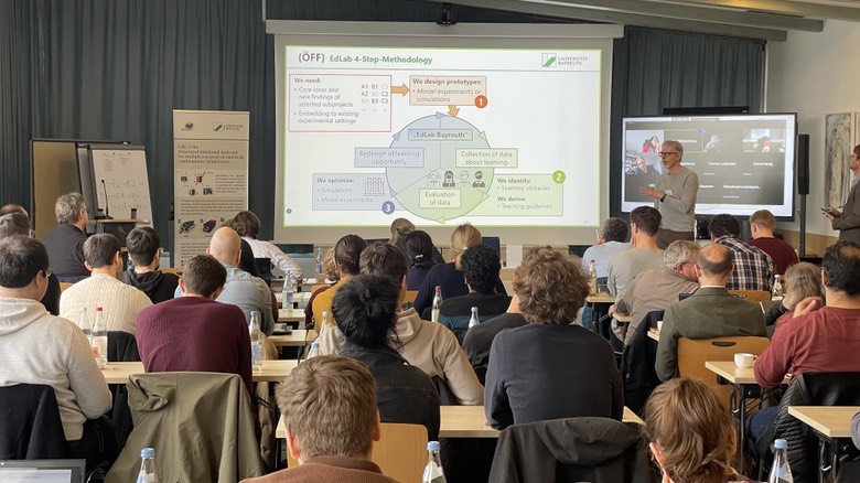 CRC 1585 MultiTrans tweet media