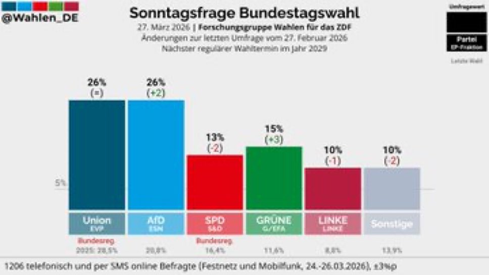 Henrijs_DE tweet media
