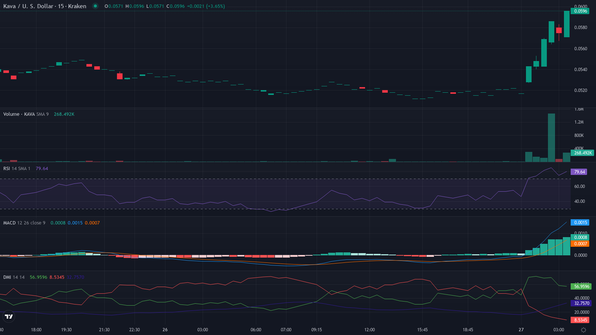 Olivier Langlois tweet media