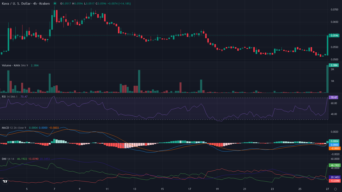 Olivier Langlois tweet media