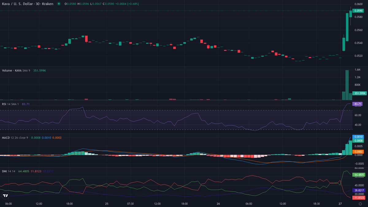 Olivier Langlois tweet media