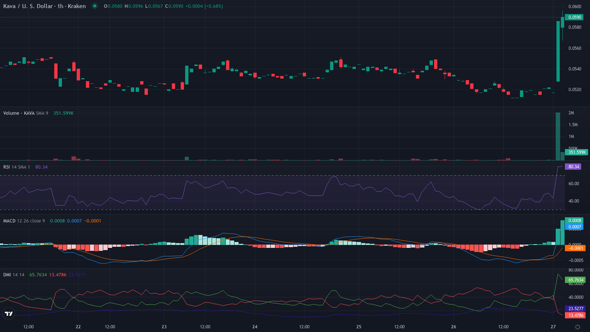 Olivier Langlois tweet media