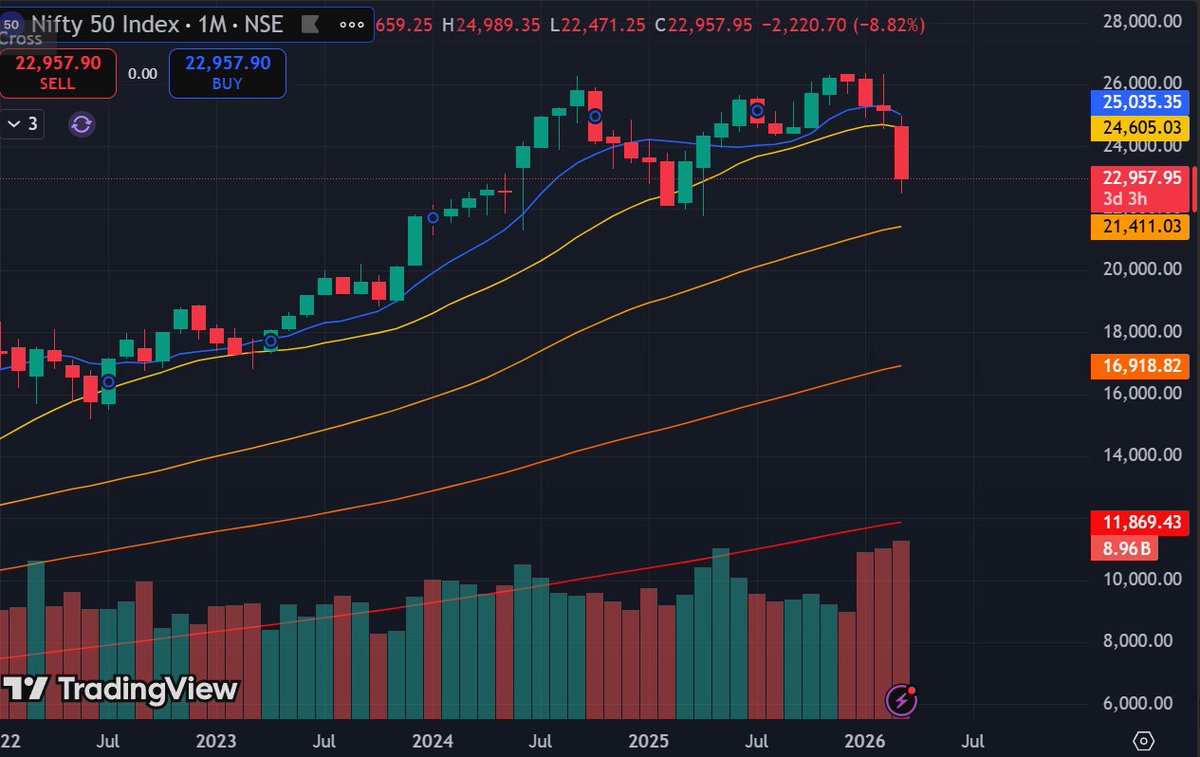 Swatantra tweet media