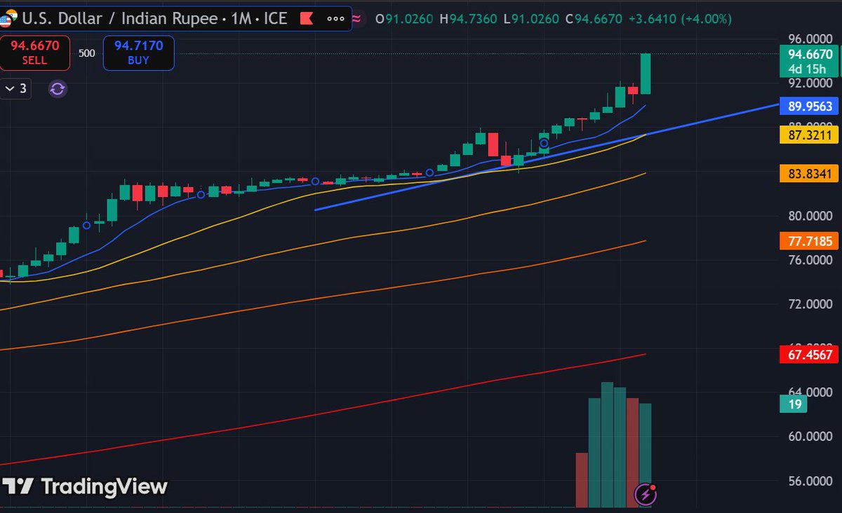 Swatantra tweet media