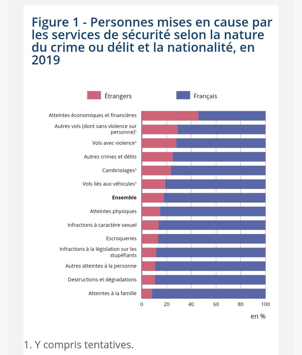 Wilfre. | Find me on Discord or TikTok tweet media