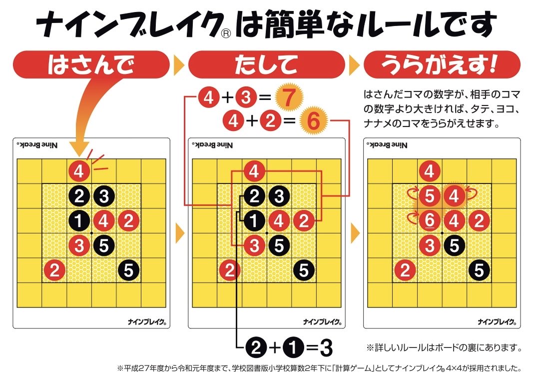 NineBreak® tweet media