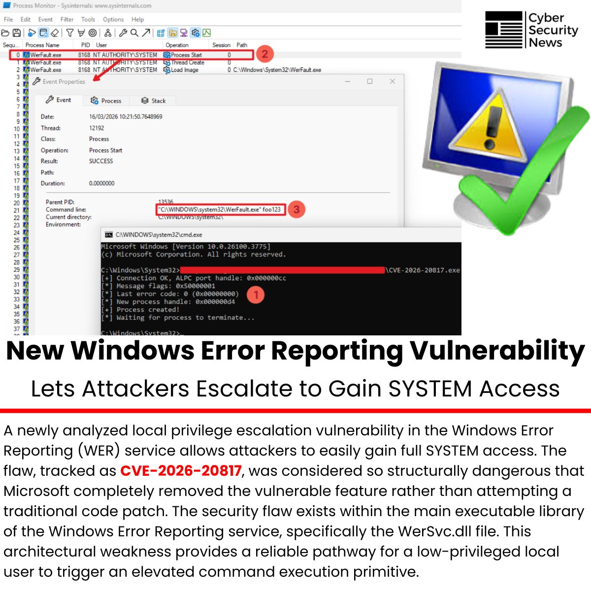 Cyber Security News tweet media