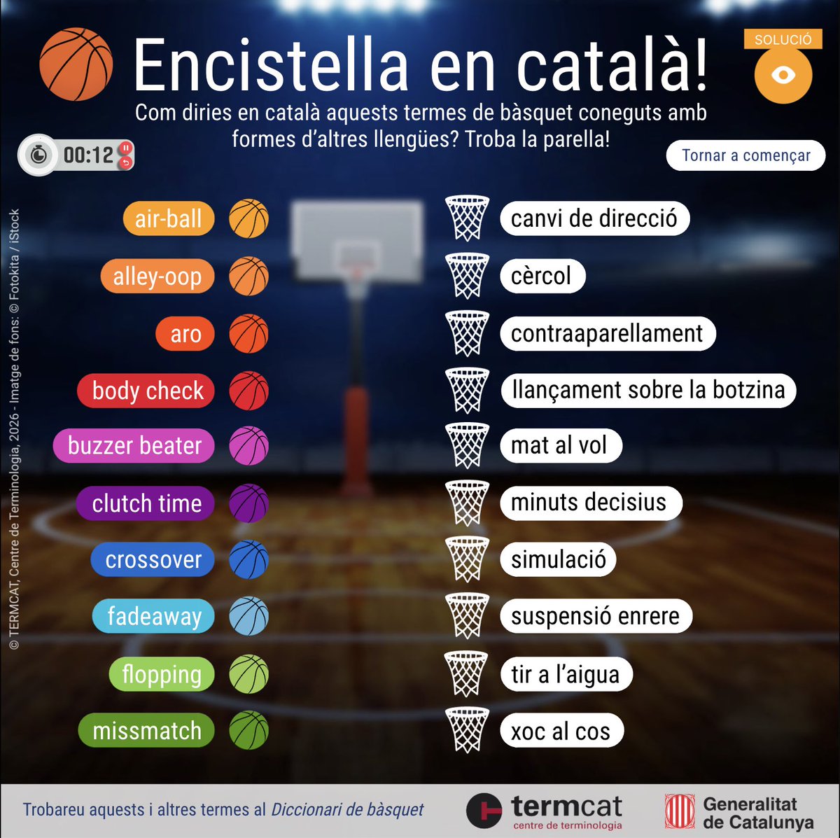 Política Lingüística tweet media