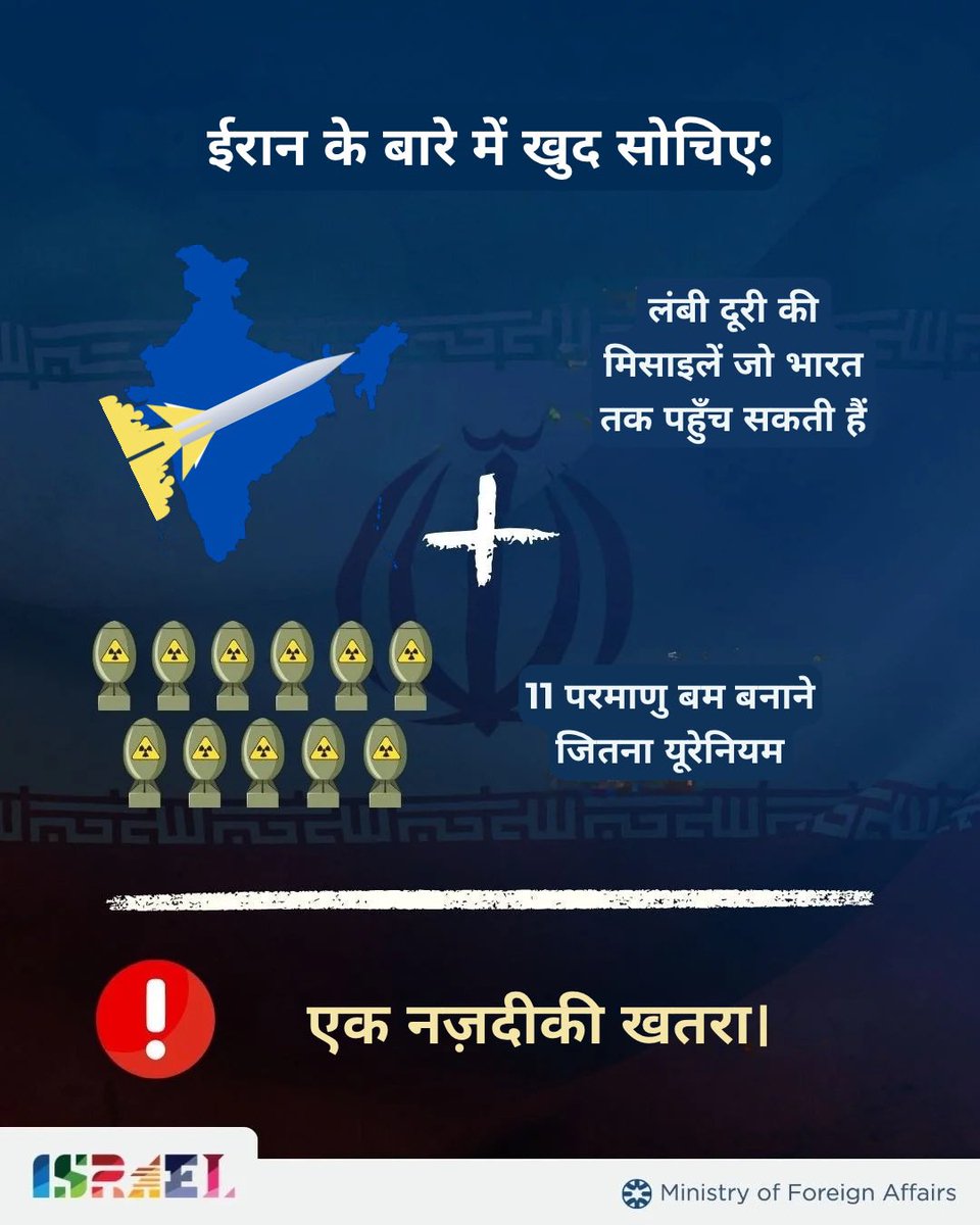 Israel in India tweet media