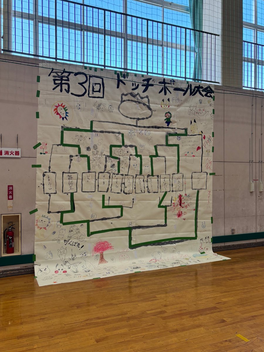 326kano's tweet photo. 放課後児童クラブ主催のドッヂボール大会閉会式にお邪魔しました。午前中はご縁のある保育園の卒園式に参列しましたので、終日、たくさんの子ども達からパワーを頂く事が出来ました。

#春日井市#くんぱるハウス#美のつむぎ保育園#春日井市議会 https://t.co/BYa0qNOf5b