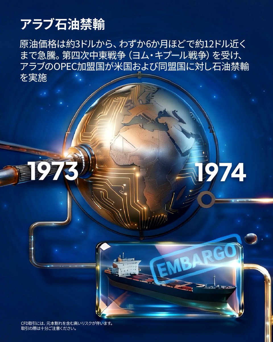 STARTRADER.JP 公式 tweet media