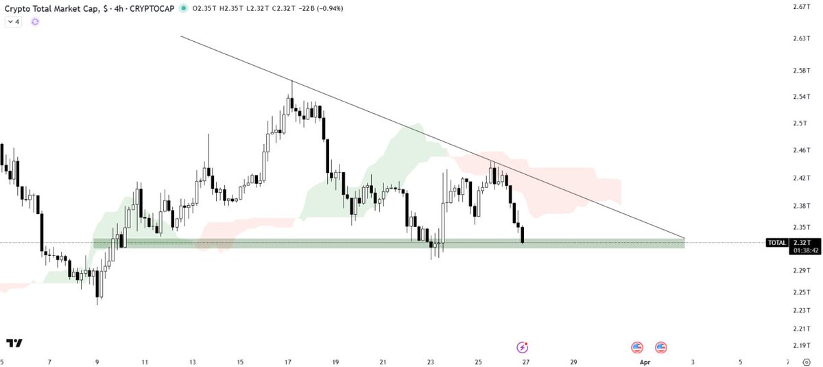Crypto Master | Futures Signals NeuroTrader (AI) tweet media