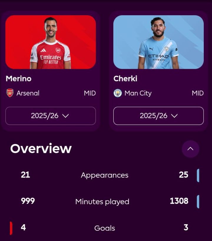 𝐈𝐚𝐧 tweet media