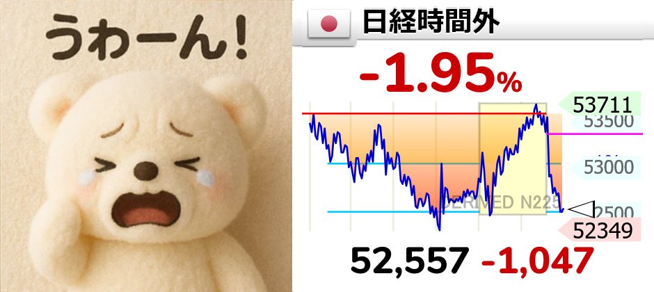 susan＠主要先進国経済指標速報 tweet media