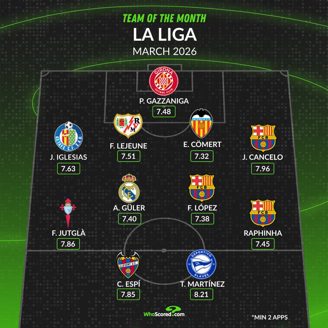 Real Mario 1902 🤍👑 tweet media