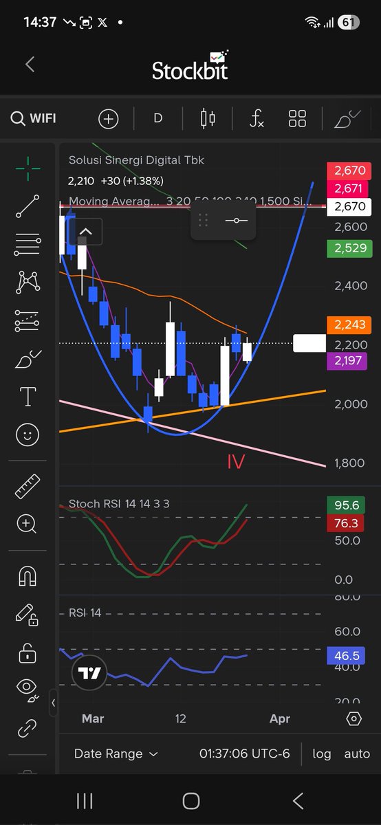 Jihad Brahmantyo | #pelanpelanlamalamajadijuga tweet media
