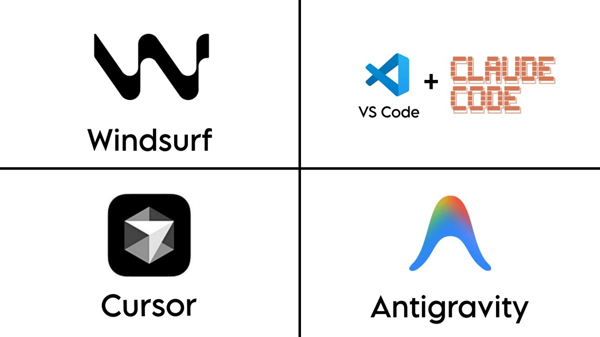 WebDeveloperMentor tweet media