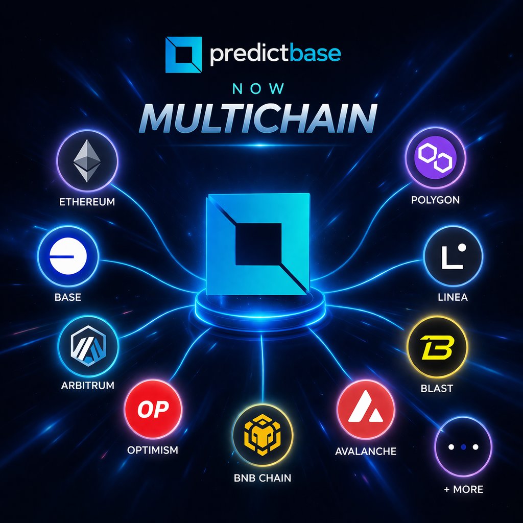 PredictBase tweet media