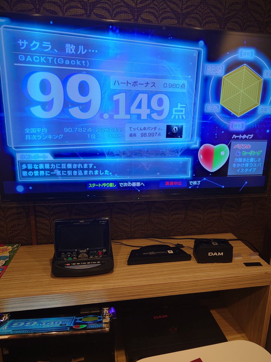 てっくん＠パンダ tweet media