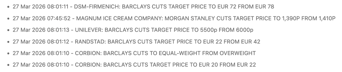 ArendJanKamp's tweet image. Bij Barclays loopt het ze intussen ook dun door de broek?
#DSM #Unilever #Magnum #Randstad #Corbion