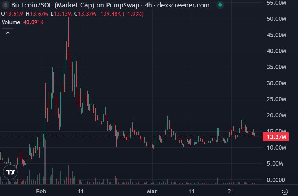 Alex RT₿ tweet media